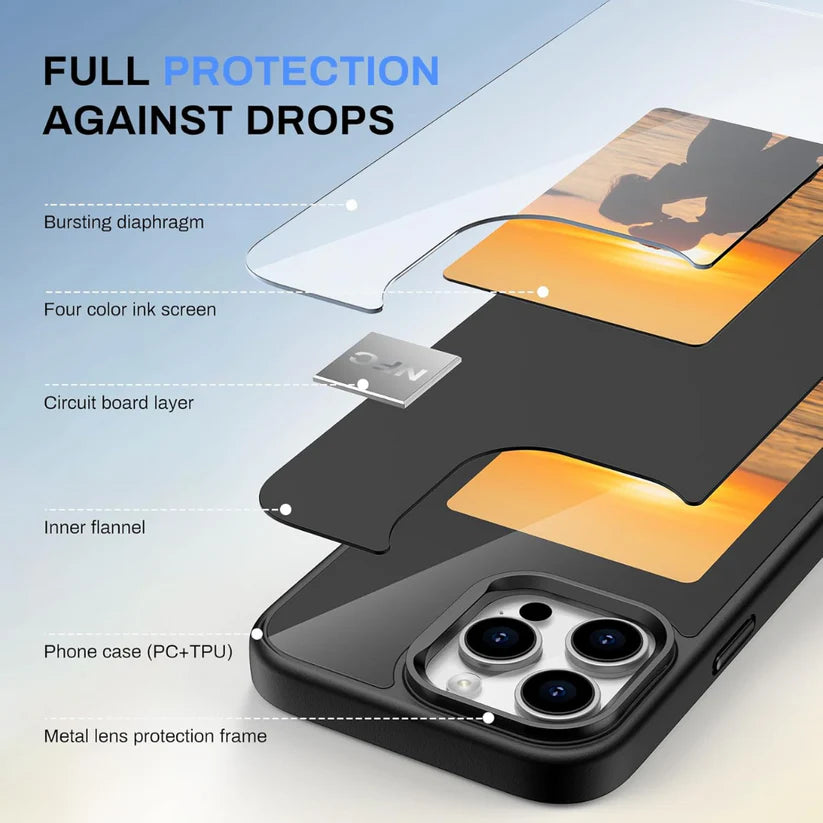 The Pixlback Digital iPhone Case